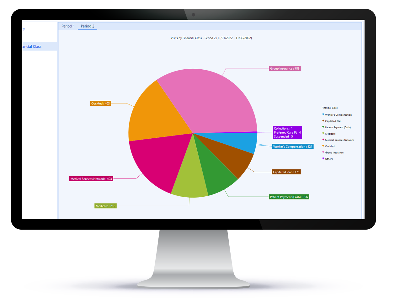 Monitor_VisitAnalytics